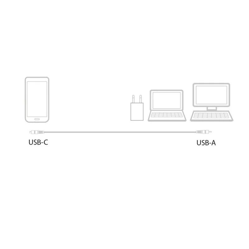 ACT USB 3.2 Gen1 laadimis-/andmekaabel A-pistik - C isane 1 meeter, nailon