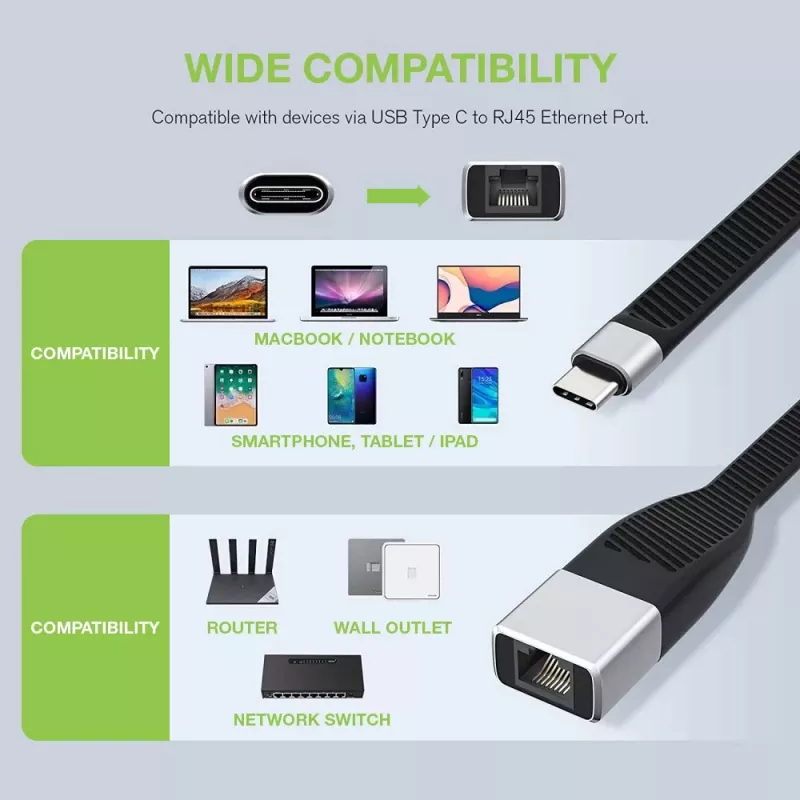 Techly ICOC USBC-RJ45 võrgukaabel Must 0,144 m