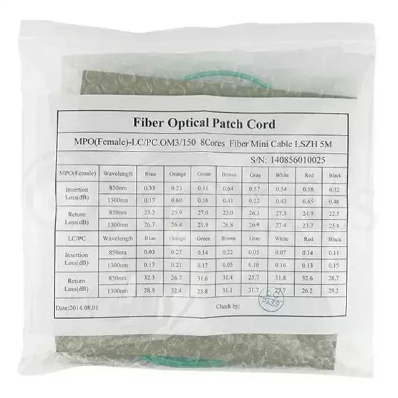 Fiiberoptiline kaabel BlueOptics MC6709309-010-BO 10 m OM3 MPO kuni 4×LC (50 µm) akva