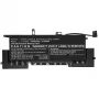 CoreParts MBXDE-BA0204 sülearvuti varuosa Aku