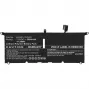 CoreParts MBXDE-BA0248 sülearvuti varuosa Aku