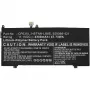 Aku CoreParts MBXHP-BA0176 HP Spectre x360 13-ae010ca jaoks