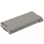 Aku CoreParts MBXPA-BA0006 Panasonic Toughbook CF-30 CF-31 CF-53 jaoks