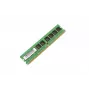 CoreParts MMG2247/2GB mälumoodul 1 x 2 GB DDR2 240-pin DIMM ECC