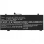 CoreParts 5B10W67415-CP sülearvuti aku