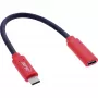 InLine USB-C soovahetuse adapter 31654, USB-C - USB-C, 0,2 m, punane