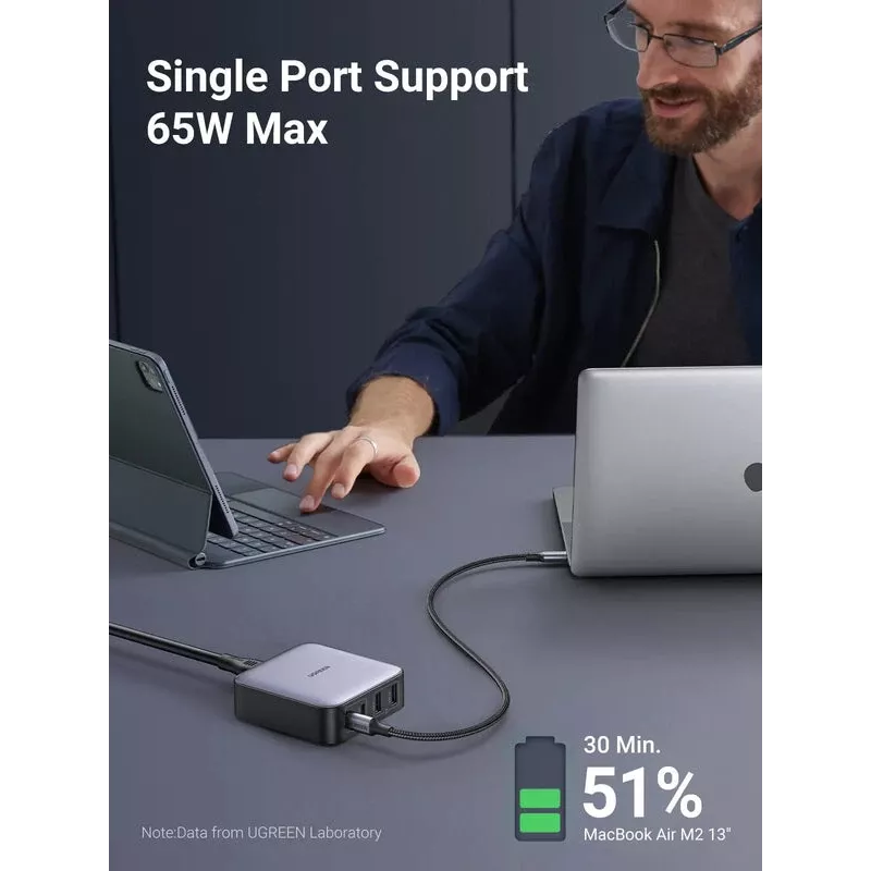 Ugreen Nexode 65 W laua kiirlaadija, 2x USB-A + 2x USB-C (90747)