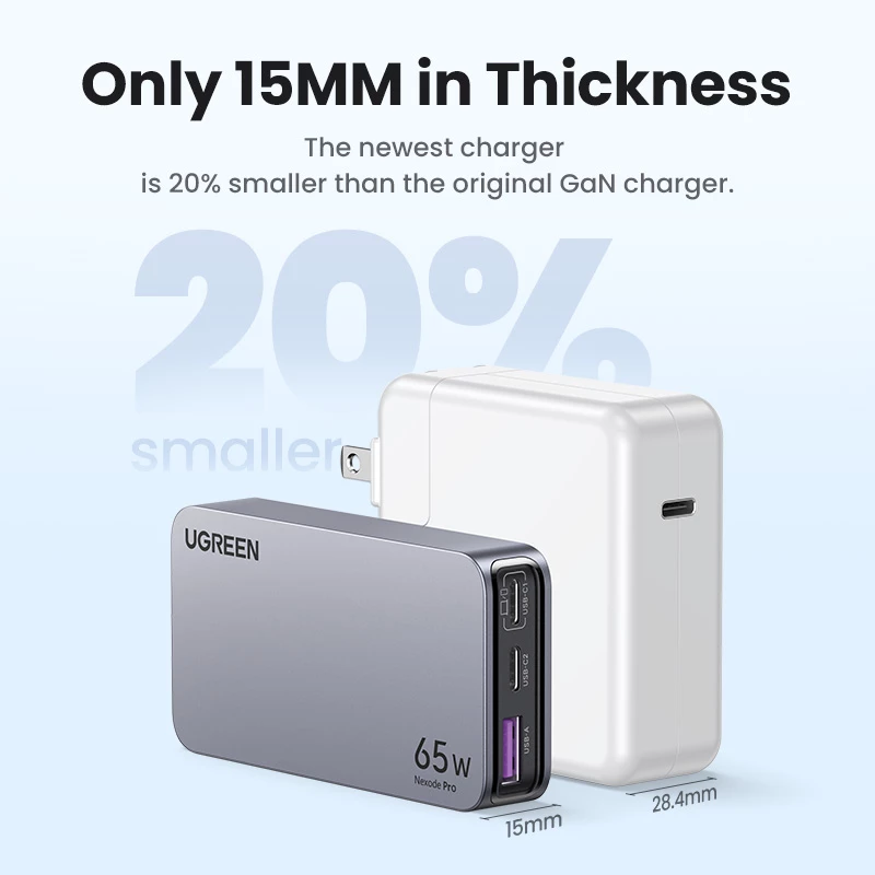 Siselaadija UGREEN Nexode Pro 65W GaN Travel Charger