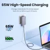 Siselaadija UGREEN Nexode Pro 65W GaN Travel Charger