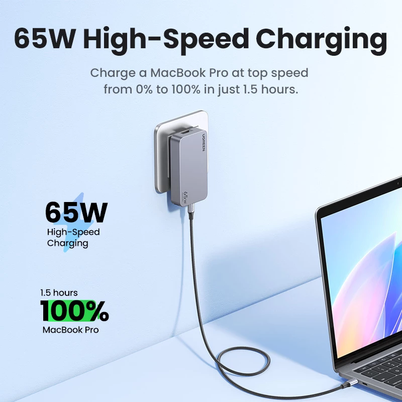 Siselaadija UGREEN Nexode Pro 65W GaN Travel Charger