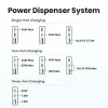 Siselaadija UGREEN Nexode Pro 65W GaN Travel Charger