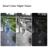Imou AOV Dual komplekt 5MP+5MP (koos SD 128GB ja SIM-kaardiga)