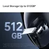 Imou AOV Dual komplekt 5MP+5MP (koos SD 128GB ja SIM-kaardiga)