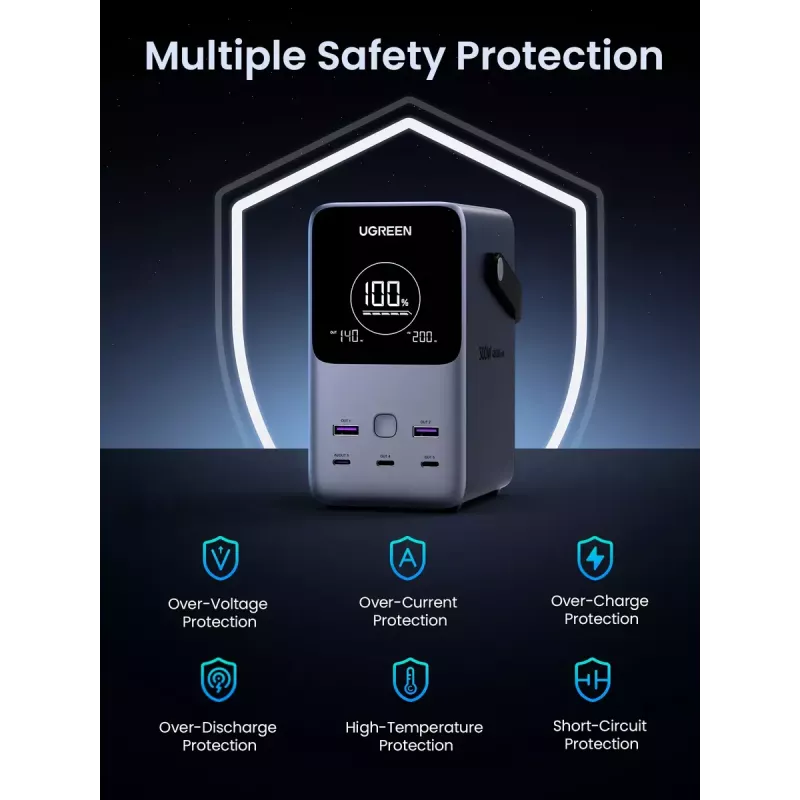 Ugreen Nexode akupank 48000 mAh liitiumhall