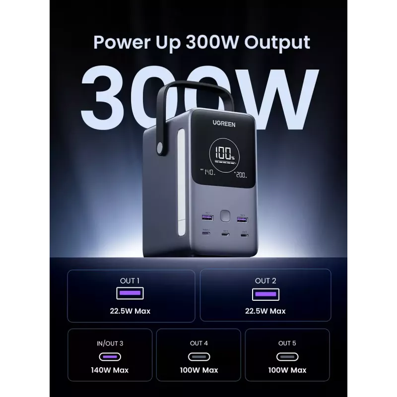 Ugreen Nexode akupank 48000 mAh liitiumhall