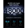 Ugreen Nexode akupank 48000 mAh liitiumhall