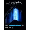 Ugreen Nexode akupank 48000 mAh liitiumhall