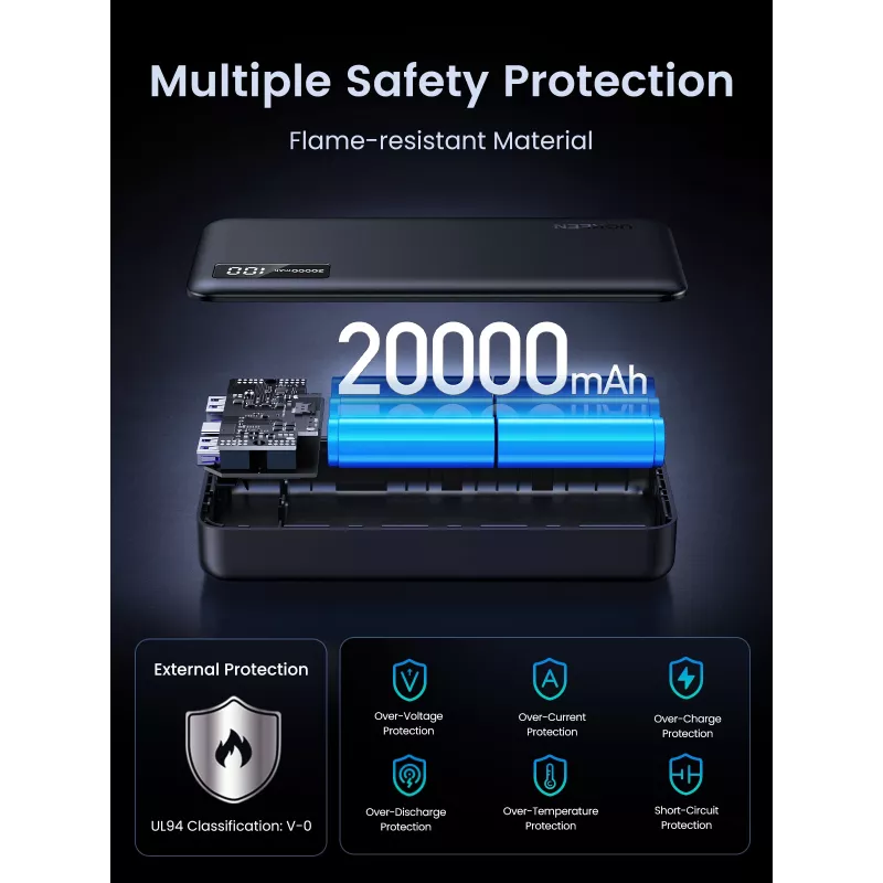 Ugreen 25683 akupank 20000 mAh Must