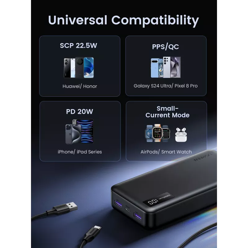 Ugreen 25683 akupank 20000 mAh Must