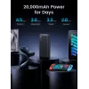Ugreen 25683 akupank 20000 mAh Must