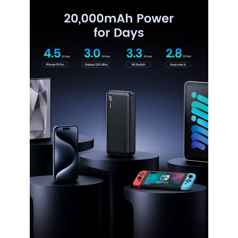 Ugreen 25683 akupank 20000 mAh Must