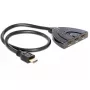 Video Switch HDMI DeLOCK 87619