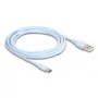 DeLOCK USB-kaabel USB 2.0 2,5 m USB A USB C sinine