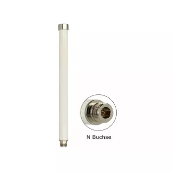 Mitmesuunaline antenn DeLOCK 88821