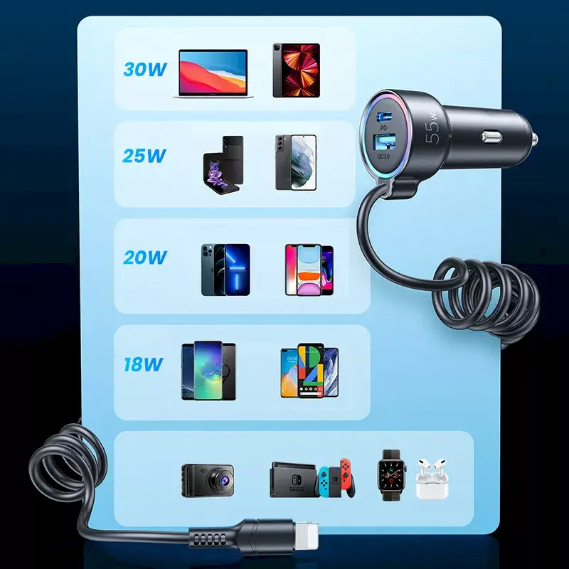 Autolaadija Joyroom JR-CL07 3-in-1 60W sisseehitatud USB-C kaabliga 1,6 m, must