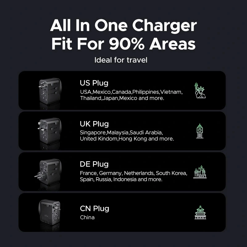 Vahelduvvoolu sisemobiilseadme laadija UGREEN 55001 — 2× USB-C, 100–240V, kiirlaadimine, must/hall