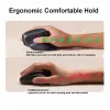 EQUIP ergonoomiline paremakäeline vertikaalne juhtmevaba hiir 1600 DPI, RF juhtmevaba + Bluetooth, taaslaetav, 6 nuppu, must