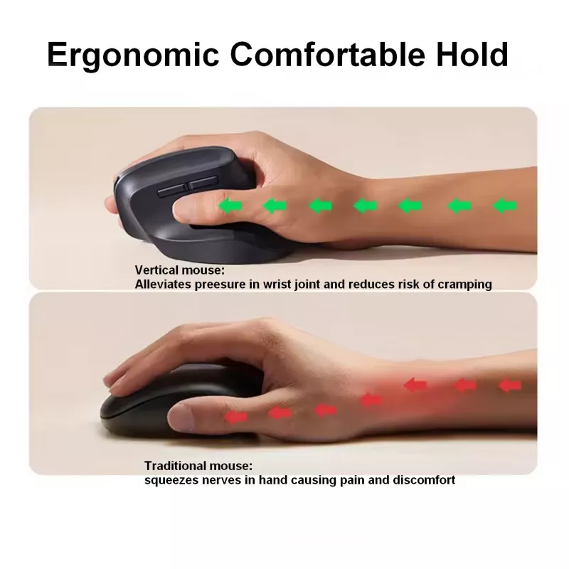 EQUIP ergonoomiline paremakäeline vertikaalne juhtmevaba hiir 1600 DPI, RF juhtmevaba + Bluetooth, taaslaetav, 6 nuppu, must