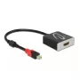 Aktiivne mini DisplayPort 1.4 - HDMI adapter DeLOCK 65302