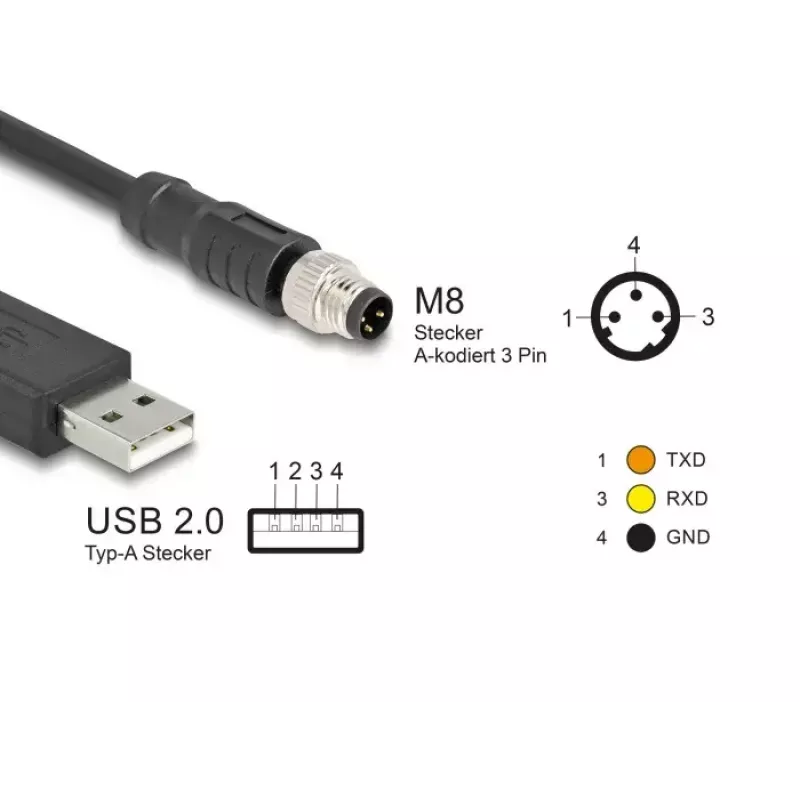 DeLOCK sensori/ajami kaabel 1,8 m M8 USB 2.0 Type-A must 64258