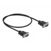 SAS-kaabel DeLOCK 86612 0,5 m must
