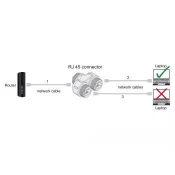 DeLOCK kaablipistik RJ45 pesa 2 x RJ45 pesa Cat.6A veekindel