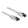 Võrgukaabel DeLOCK 80558 RJ-45 Cat8.1 1 m Hall