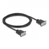 DeLOCK 86824 Jadakaabel Must 2 m DB-9