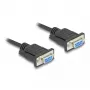DeLOCK 86824 Jadakaabel Must 2 m DB-9