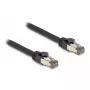 Võrgukaabel DELOCK Cat6a U/FTP (STP) 2 m — RJ-45 kuni RJ-45