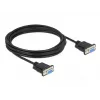 SAS-kaabel DeLOCK 86620 4m Must