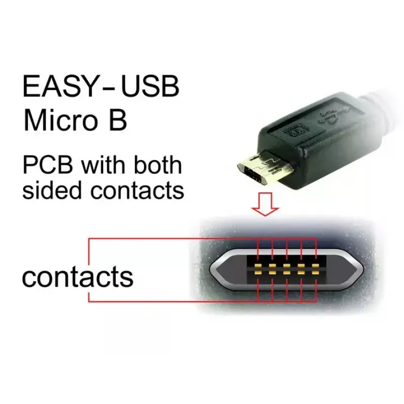 USB-kaabel DeLOCK 83856 USB 2.0 2 m USB A Micro-USB B must