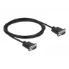 Jadakaabel DeLOCK 86574 Must 2m RS-232 Sub-D9
