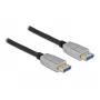DeLOCK DisplayPort kaabel 8K 60 Hz 40 Gbps 5 m