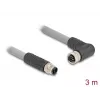 DeLOCK anduri/täituri kaabel 3 m RST M12 Hall 80544