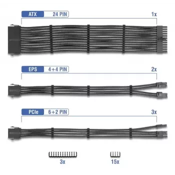 DELOCK PSU pikenduskaablikomplekt 30 cm, 6-osaline varrukaga (1×24‑kontaktiline ATX, 2×4+4‑kontaktiline EPS, 3×6+2‑kontaktiline PCIe) must