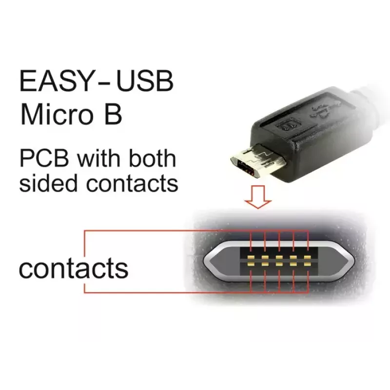USB-kaabel DeLOCK 85165 USB 2.0 1m USB A Micro-USB B Must