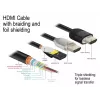 HDMI-kaabel DeLOCK 84964 2 m