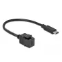 Keystone-moodul DeLOCK 86398 Lame Must USB C