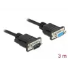 Jadakaabel DeLOCK 86617 Must 3m